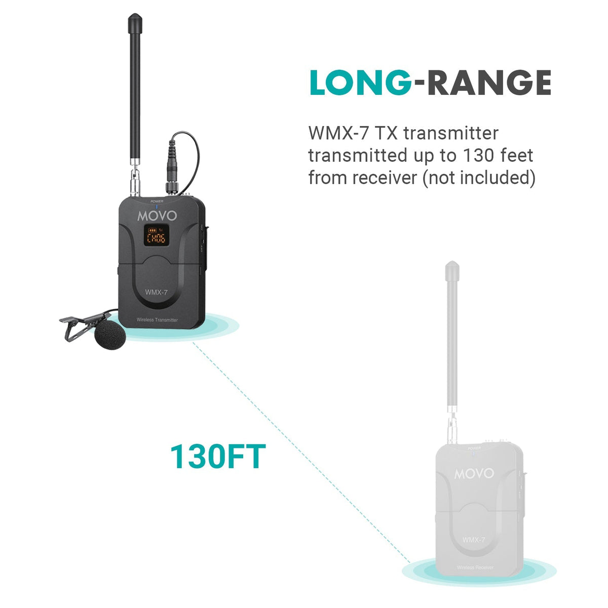 Lavalier Microphone and Wireless Transmitter - Movo