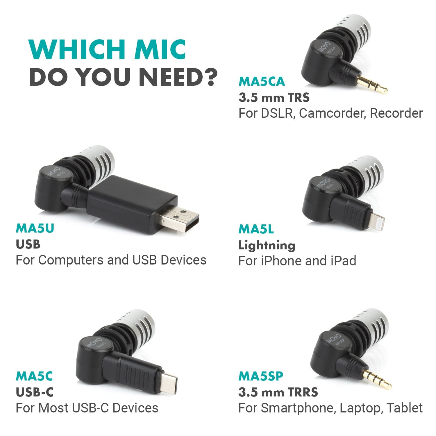 MA5SP | Mini Microphone | 3.5mm Smartphone Microphone | Movo