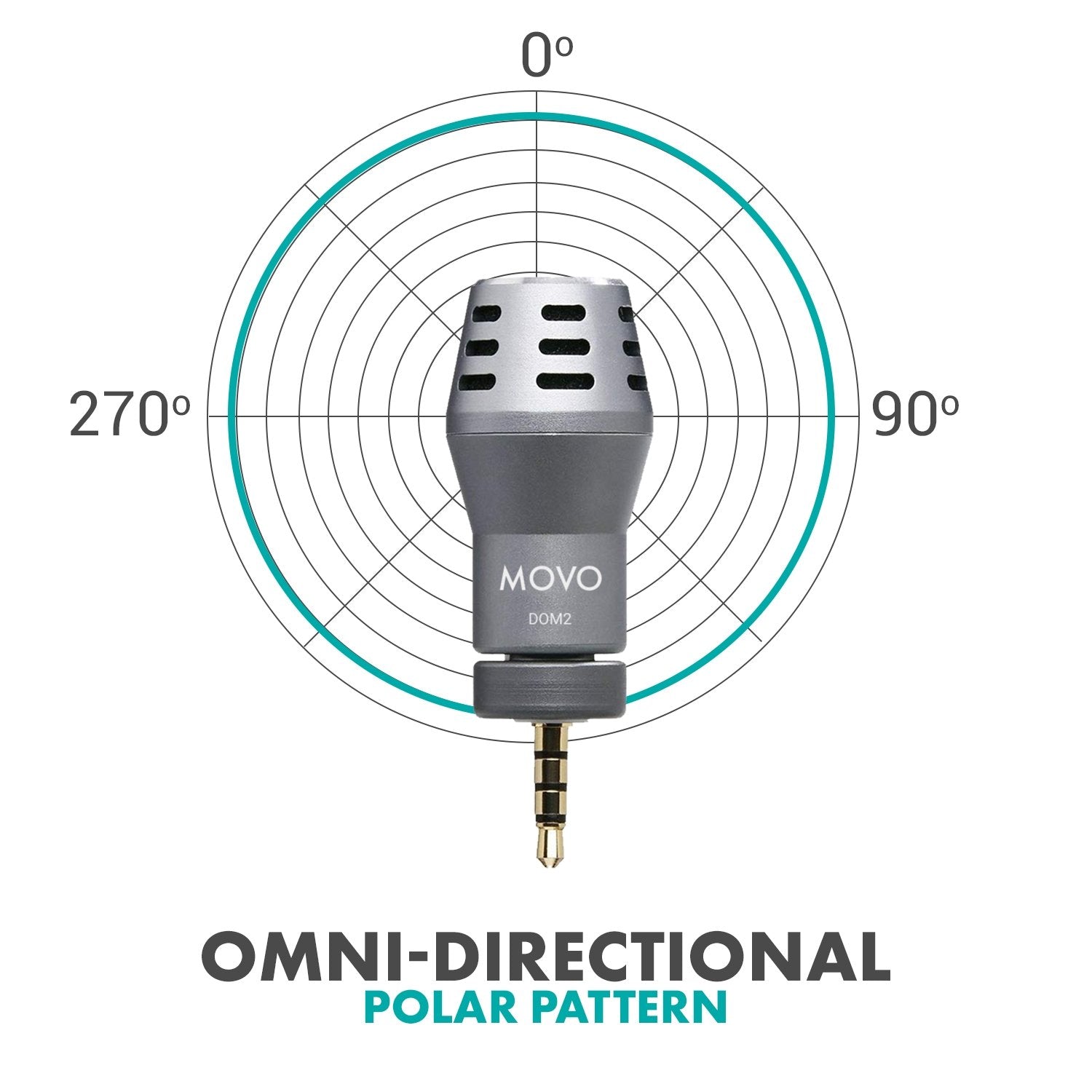 Micro Omnidirectionnel Streaming Télétravail Pro USB CAPO pour PC