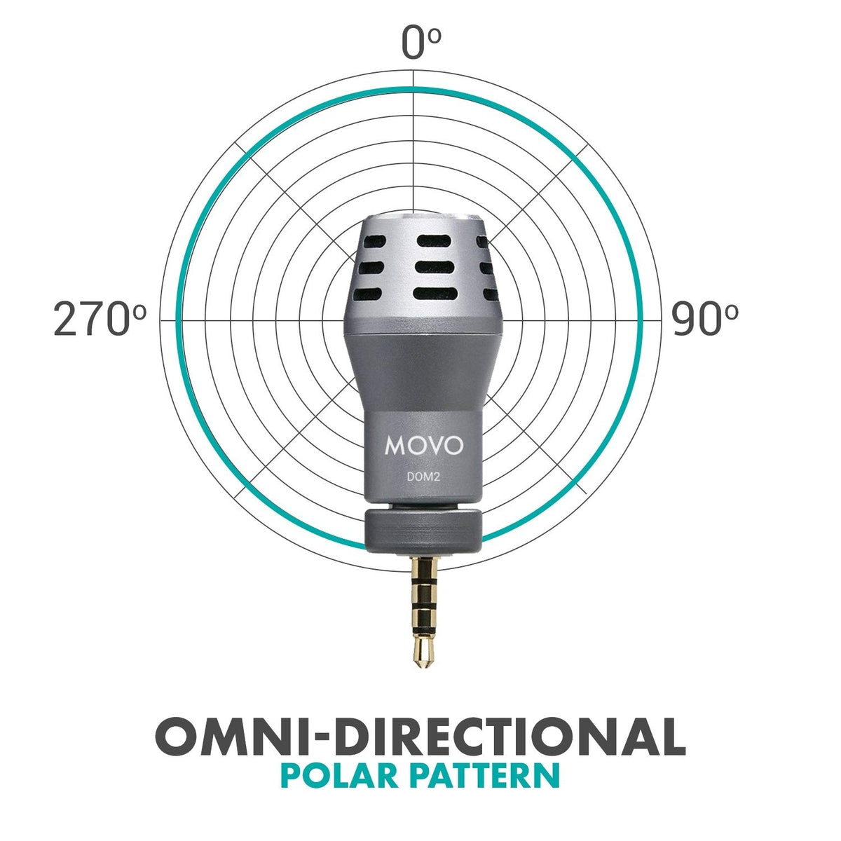 Mini Omnidirectional Microphone for PC and Mac | DOM2-USB | Movo - Movo