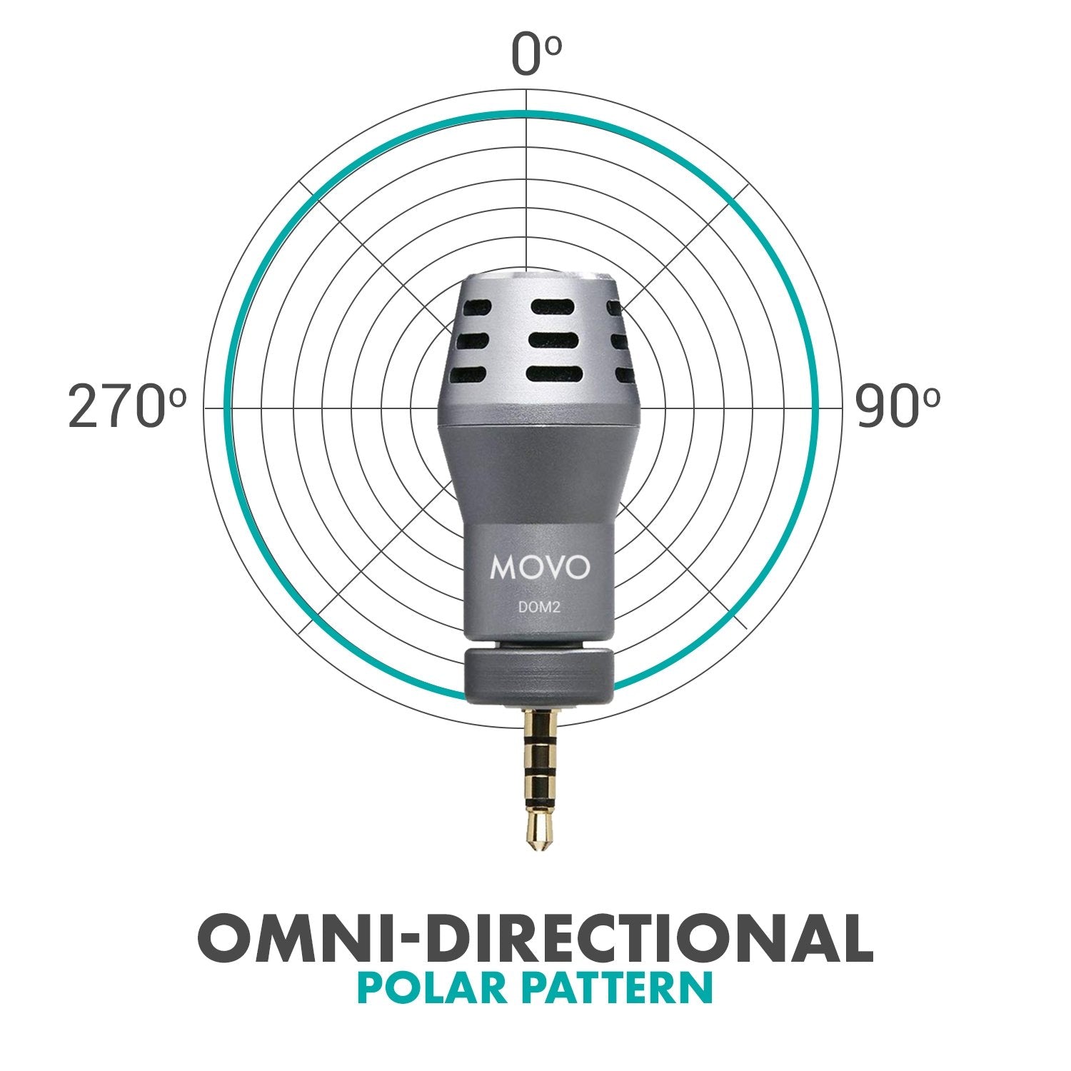 Mini Omnidirectional Microphone for PC and Mac | DOM2-USB | Movo - Movo