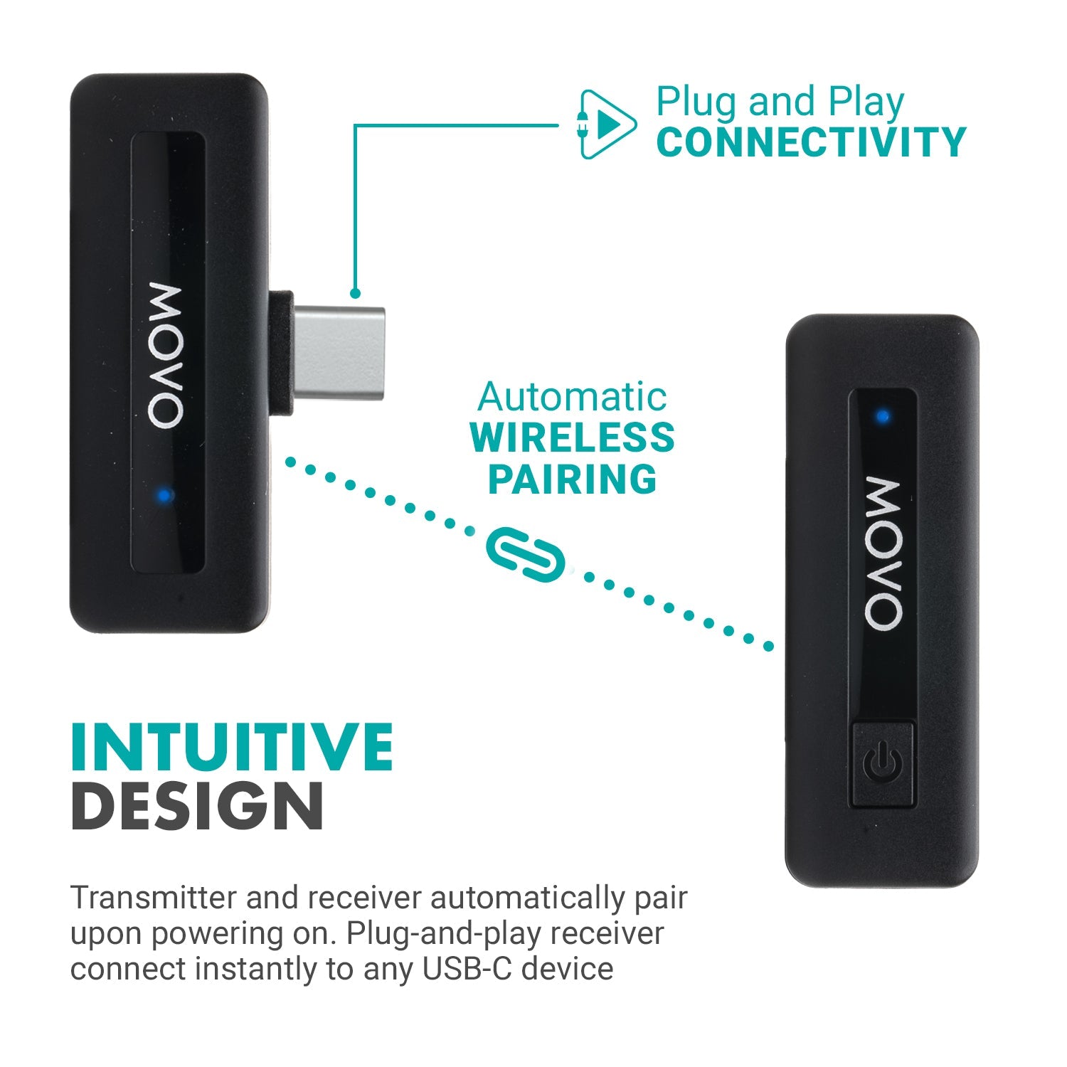 Wireless Mini UC DUO | Dual USB-C Wireless Mic for Android | Movo