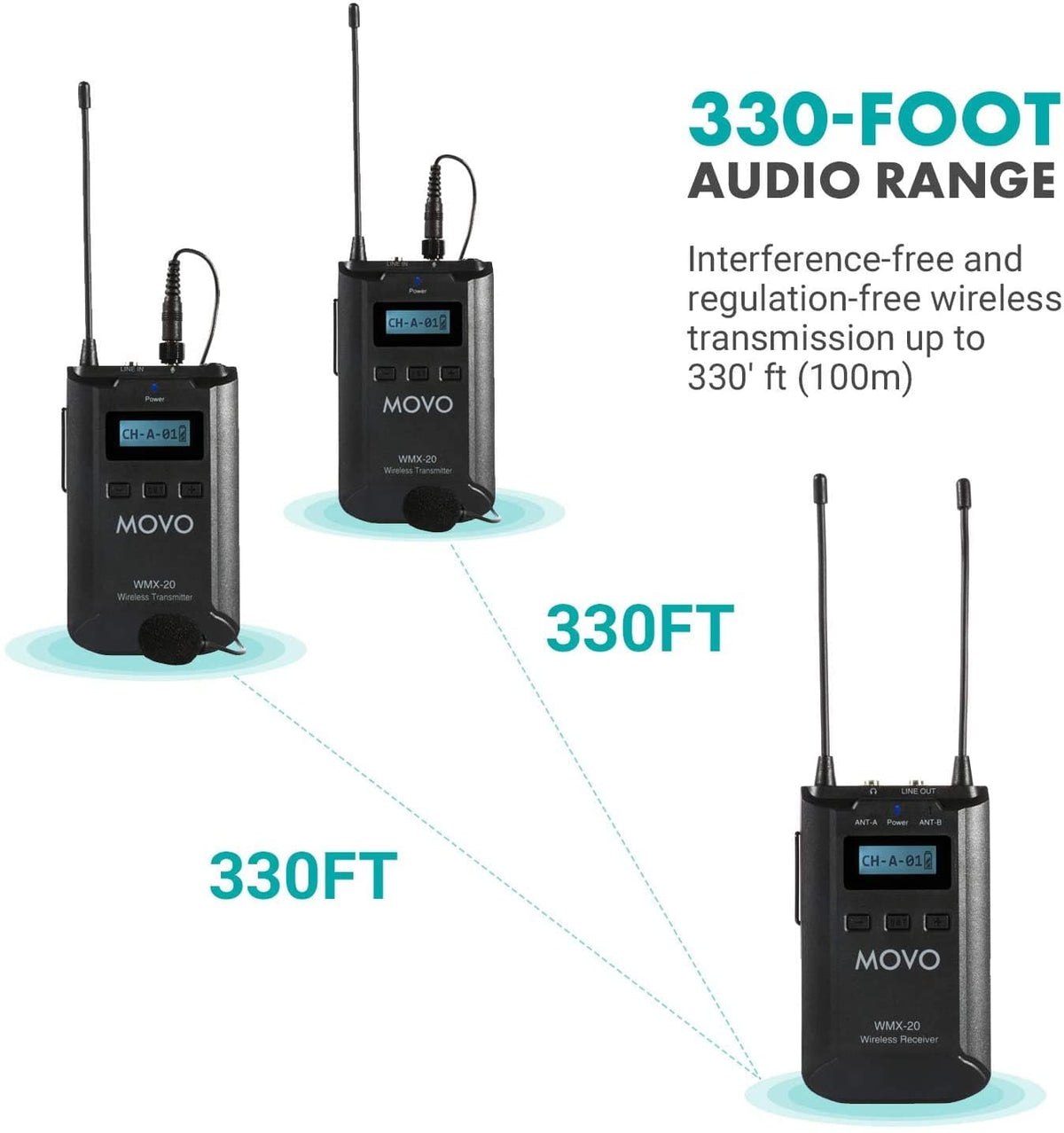 Movo WMX-20-DUO | UHF Dual Wireless Lavalier Microphone System - Movo