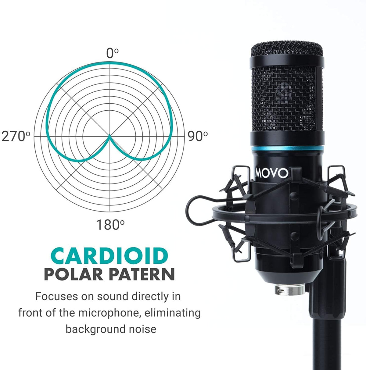 Portable iPhone Podcasting Equipment Bundle for iPhone &amp; iPad | Movo - Movo