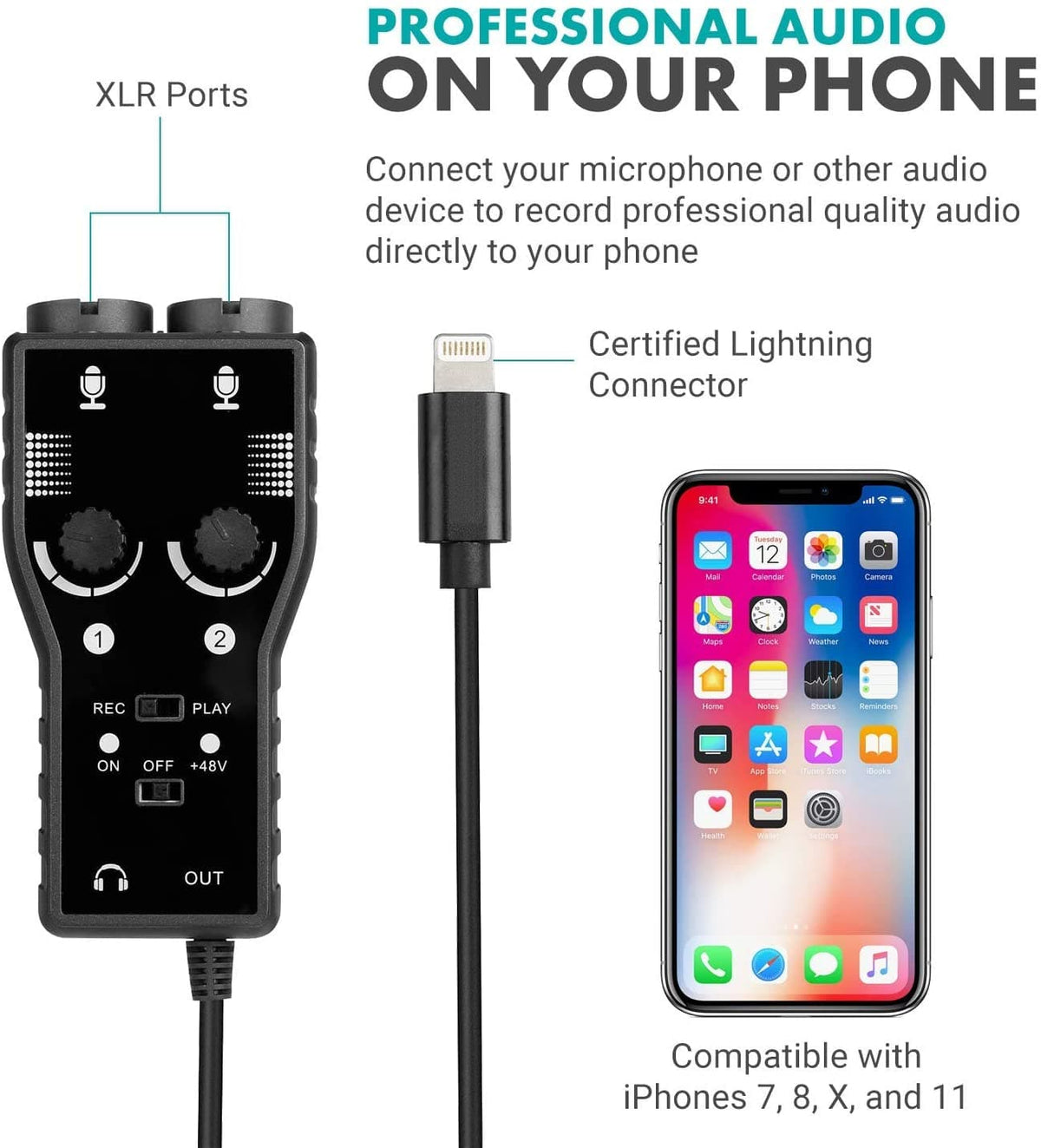 Portable iPhone Podcasting Equipment Bundle for iPhone &amp; iPad | Movo - Movo