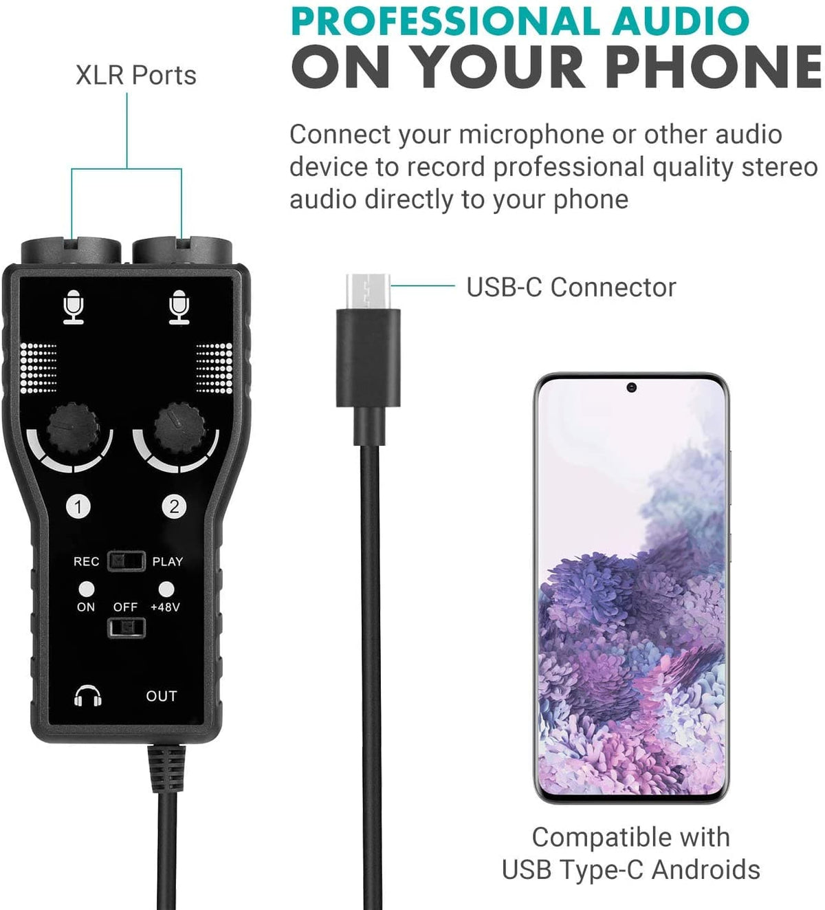 Smartphone Podcasting Bundle 2x Microphones USB-C | Movo - Movo