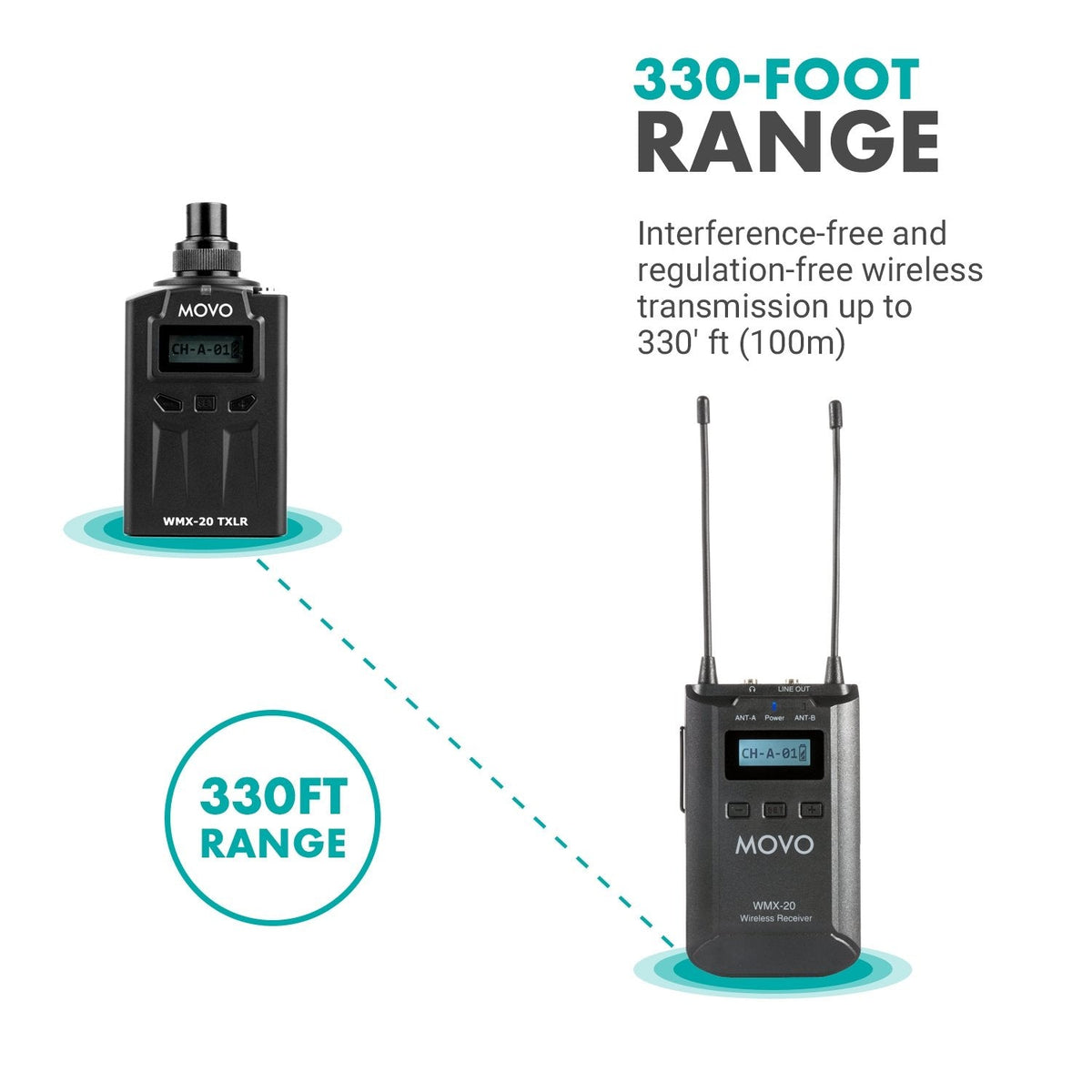 UHF Wireless Mic. System W/ Receiver &amp; 2 XLR Transmitters | Movo - Movo