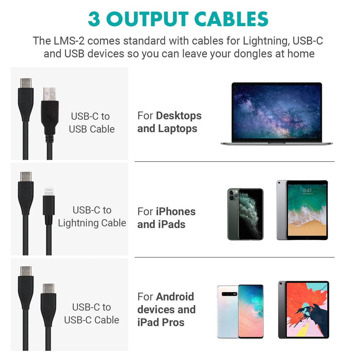 Universal Dual Channel Wired Lavalier Microphone Kit - Movo