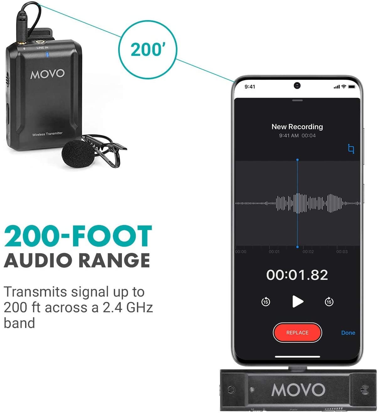 USB-C Wireless Lavalier Microphone for Android & Samsung - Movo