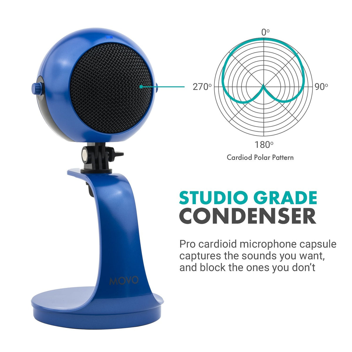 USB Microphone with Desktop Stand in Royal Blue - Movo