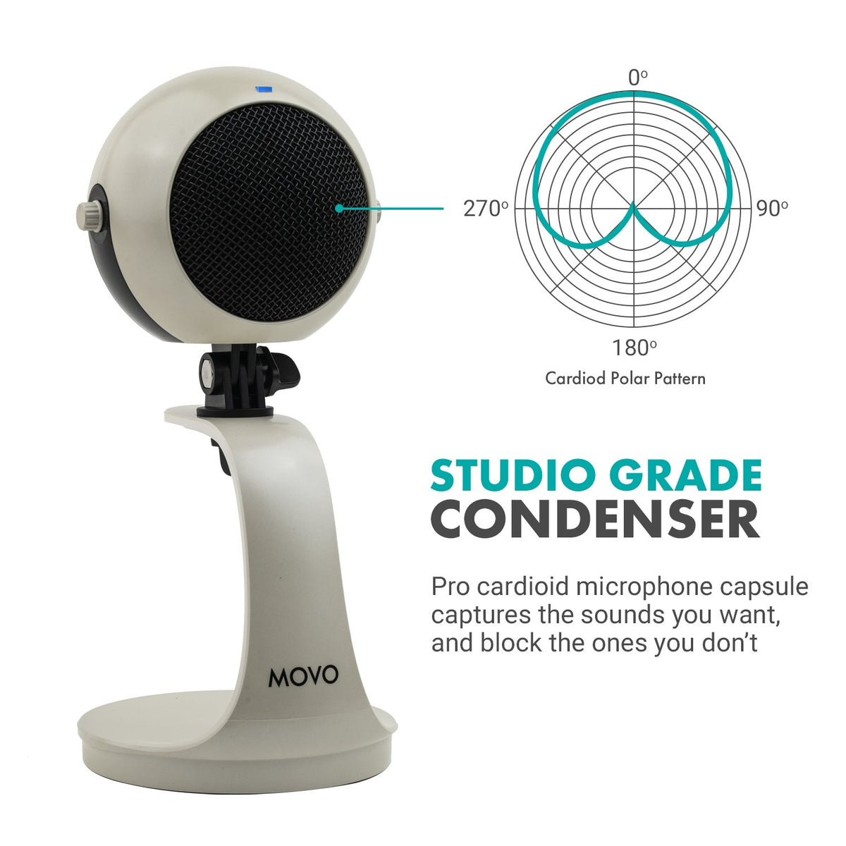 USB Microphone with Desktop Stand in White - Movo