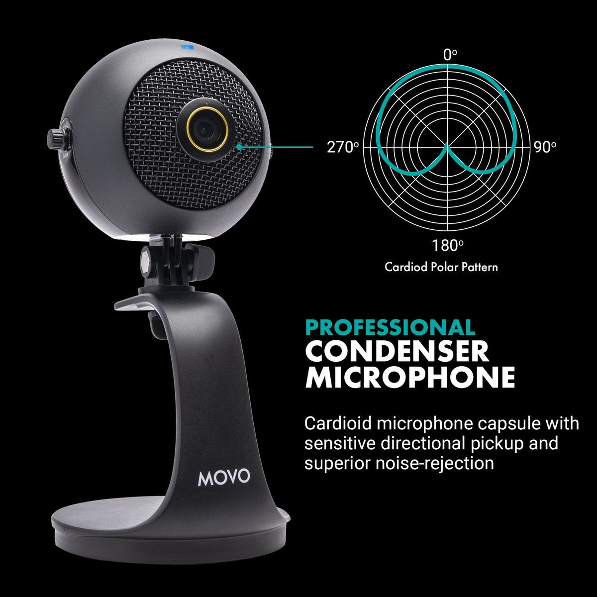 Web Microphone WebMic-HD | Webcam and Condenser Microphone with Desktop Stand | Movo