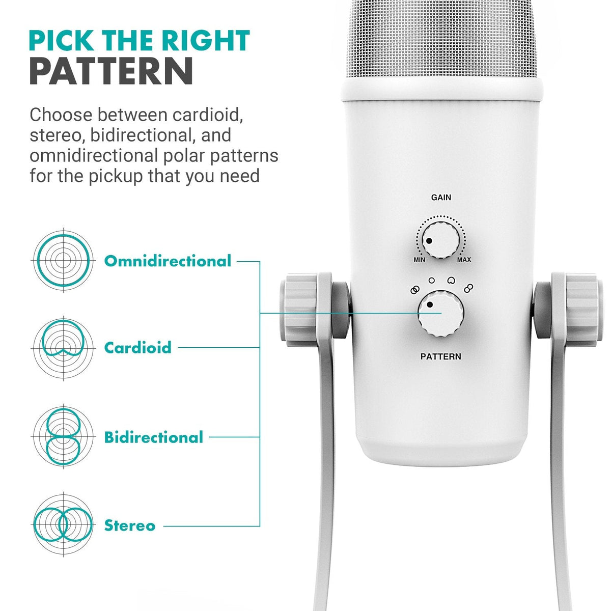 White Desktop USB Microphone - Movo