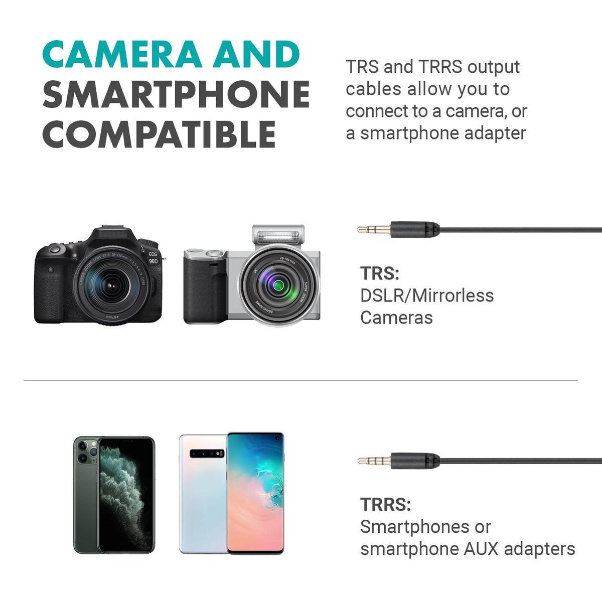 Wireless Receiver for WMX-7 VHF Microphone System - Movo