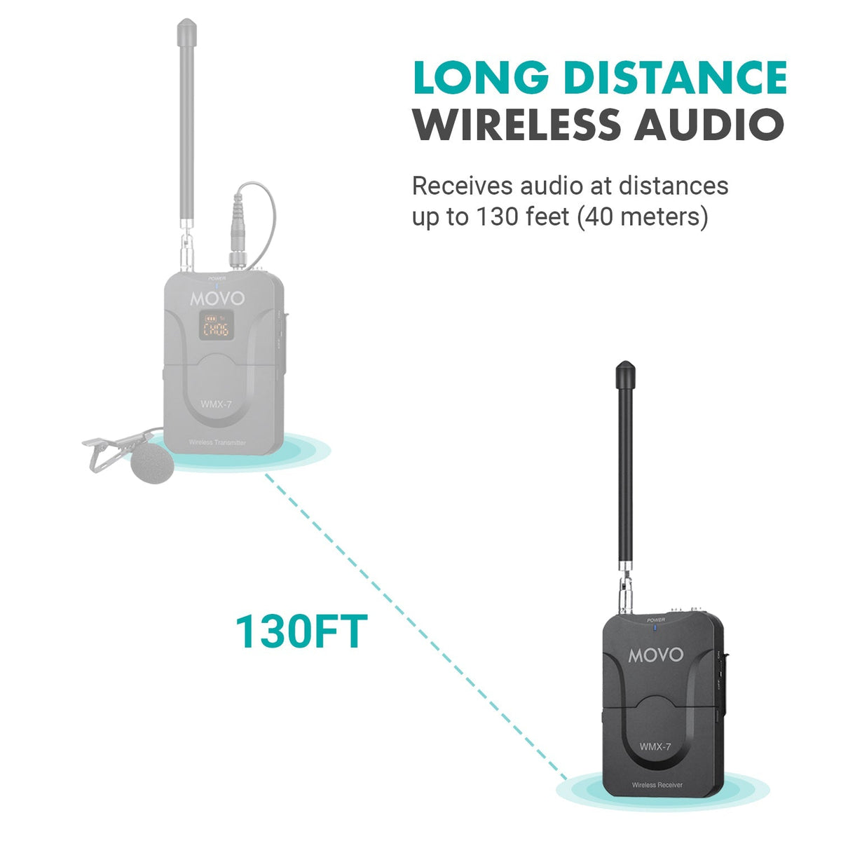 Wireless Receiver for WMX-7 VHF Microphone System - Movo