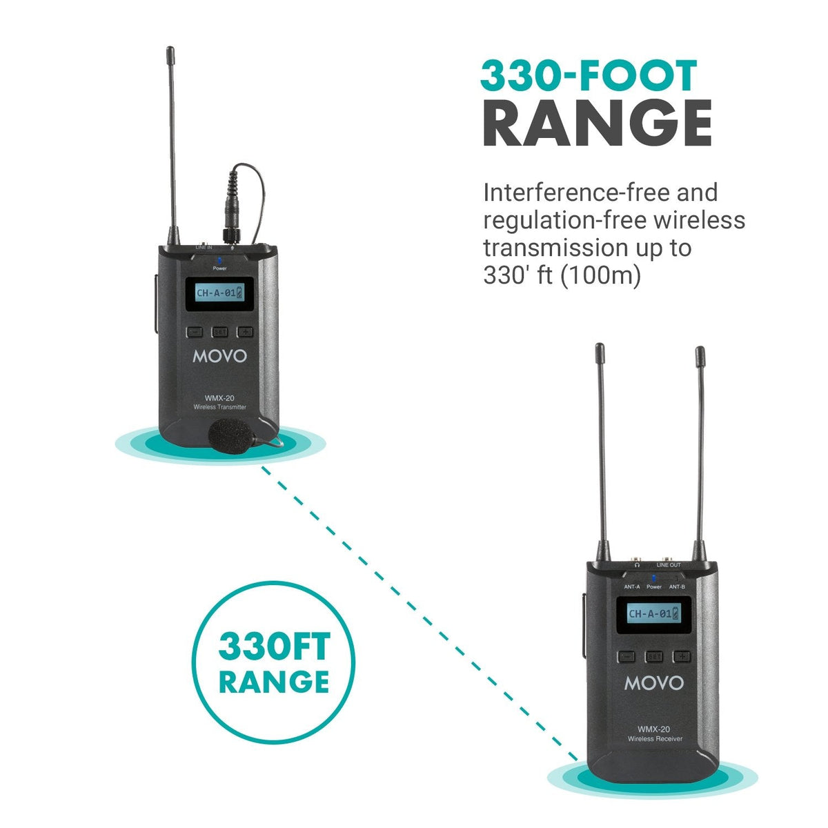 Wireless Receiver | WMX-20-RX | Movo - Movo